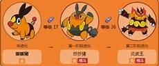 藤藤蛇进化